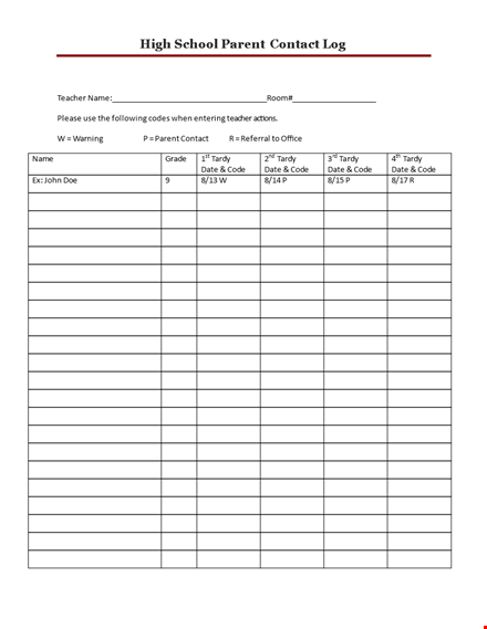 high school parent contact log template