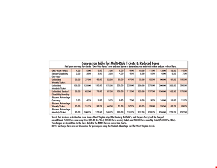 convert monthly fares with this student ticket conversion table chart template template