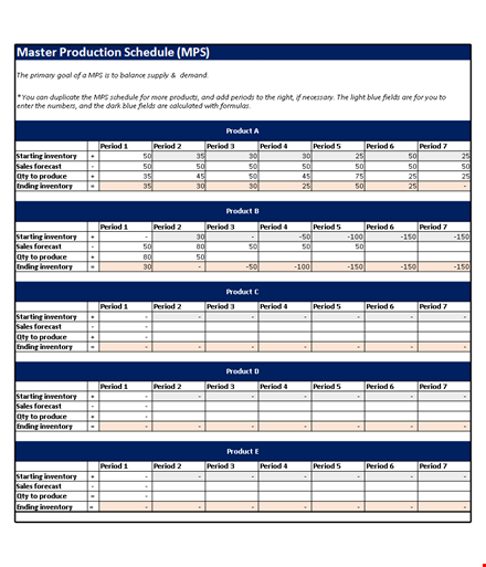 master production schedule template (mps) template