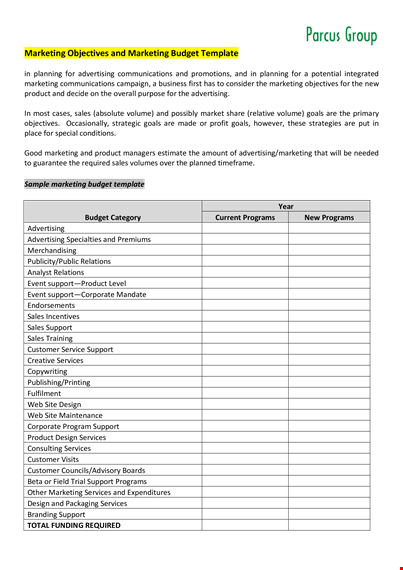 small business marketing budget template