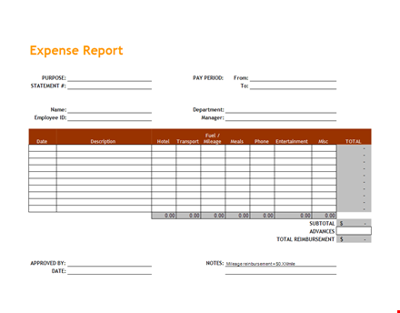 expense report template | streamline your expenses with a total solution template