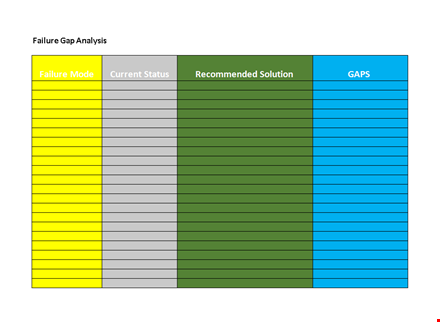 gap analysis template - analyzing current performance and identifying areas for improvement template