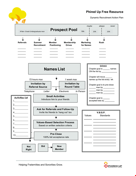 recruitment action plan template - a comprehensive guide for effective hiring template