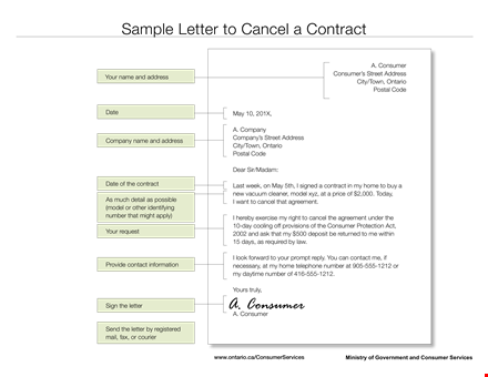 contract termination letter template template