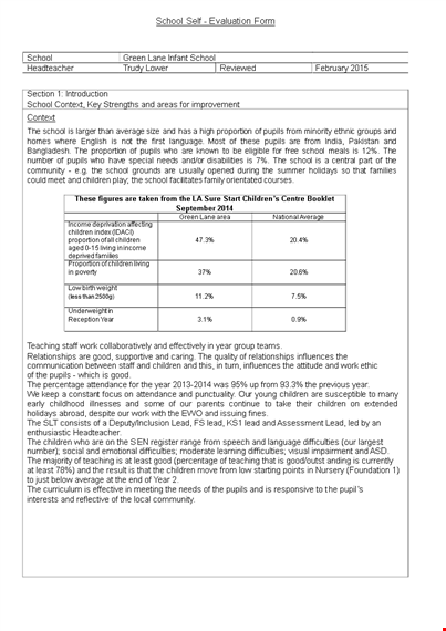 effective self evaluation examples for schools and children | assess progress of pupils template