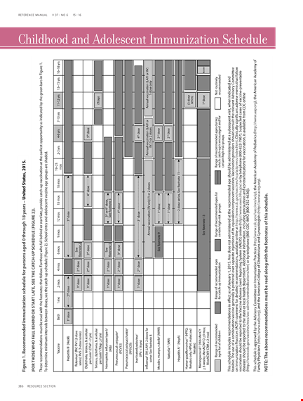 complete vaccination schedule template