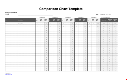 compare prices and features: best comparison chart templates for your company template