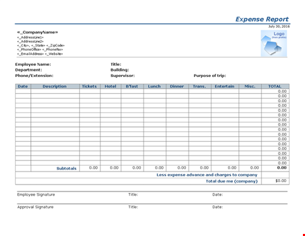 easy expense report template - simplify your expense management template