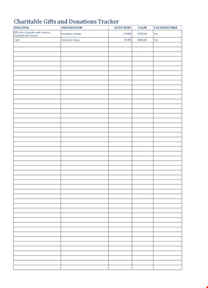 donation tracker - easily manage charitable gifts and donations template