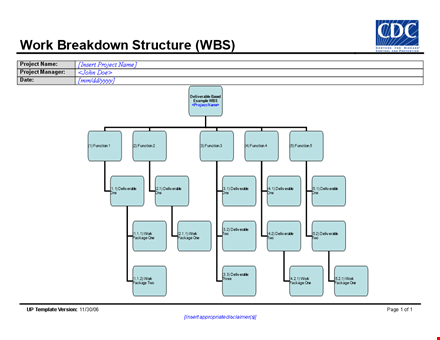 download a project wbs template: efficiently manage tasks with work breakdown structure template