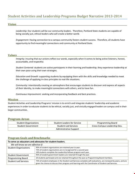 student program budget template template