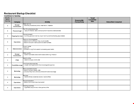 startup checklist: insurance, design, operations, water - determine template