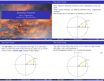 unit circle chart elementary template