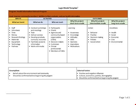 free logic model template for health programs and community information template