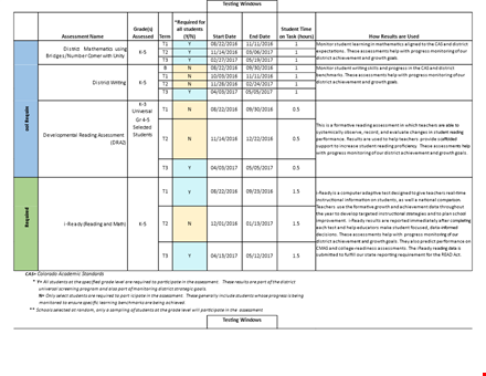 elementary english assessment for grade students template