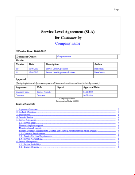 customer service level agreement template template