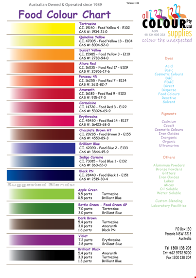 sample food coloring chart template