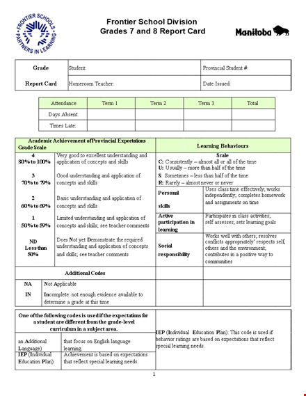 skills-driven report card template for effective learning | grade analysis template