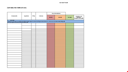 effective governance: gap analysis template for research and analysis template