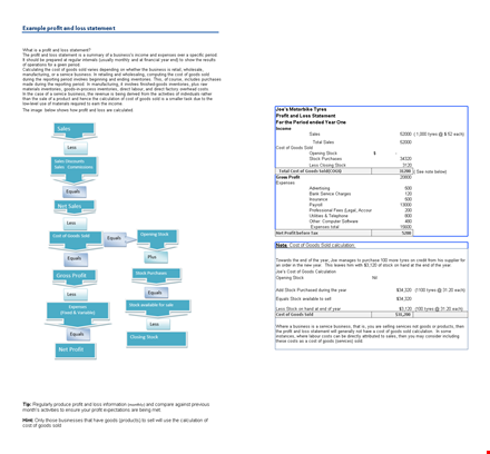 free excel profit & loss statement template template