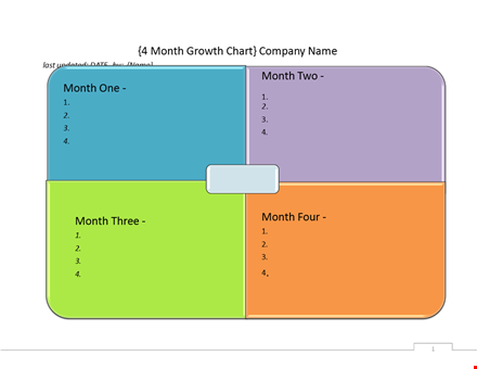company growth template