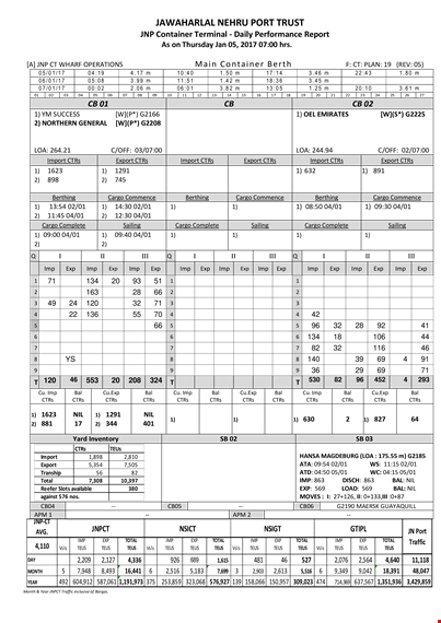 work report pdf template