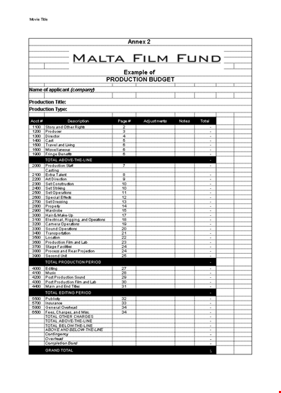 film budget template for efficient operations and production template