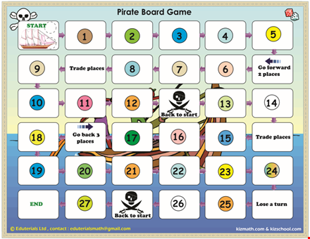 pirate game board template template