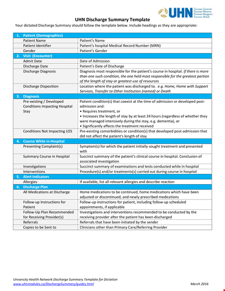 hospital discharge summary template template