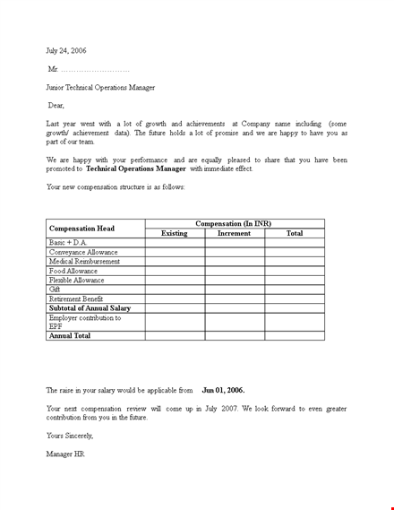 junior technical operations manager appraisal letter template template