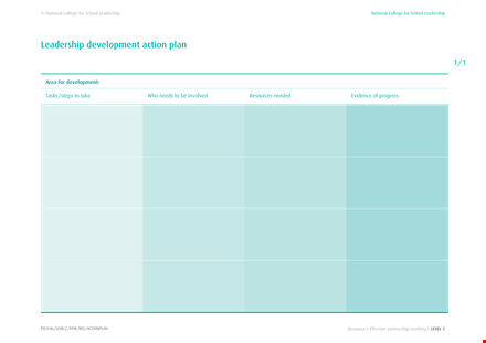 leadership action template