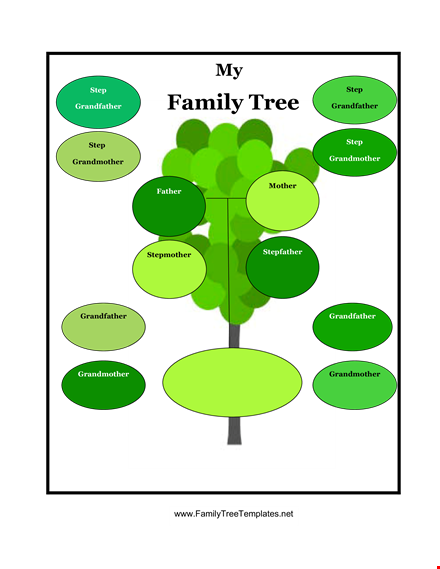 create your family tree with our easy-to-use family tree template template