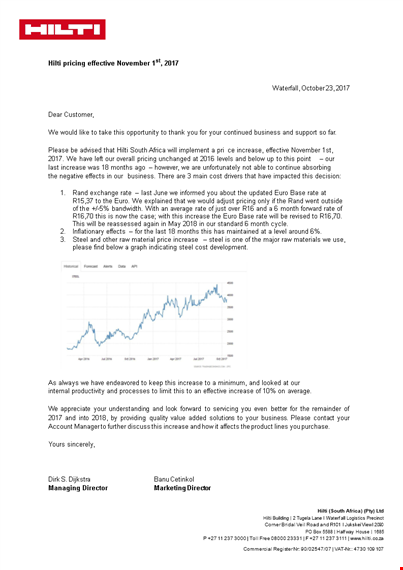 effective immediately: hilti price increase letter - updated pricing template