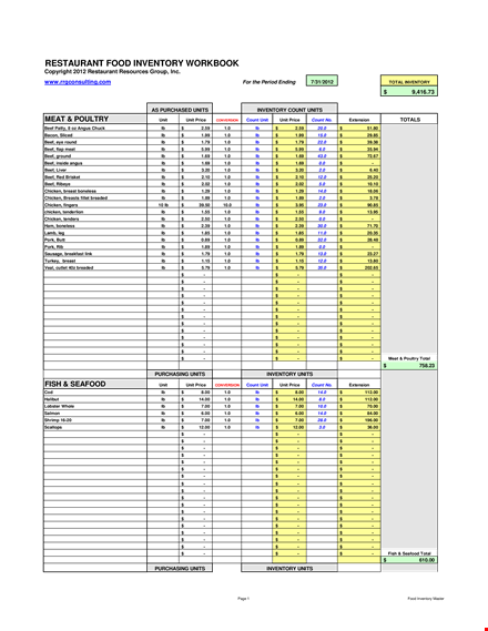 restaurant food inventory template | efficiently manage and track your inventory template