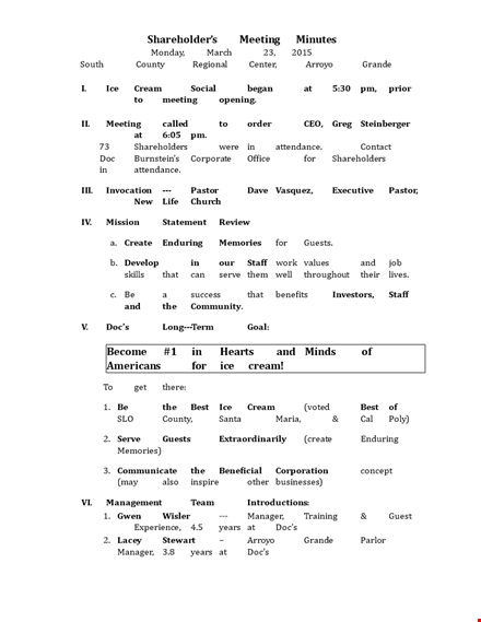 small business shareholder meeting minutes template template