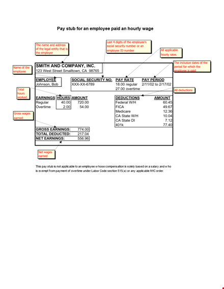employee pay stub template | generate accurate and applicable employee pay stubs template