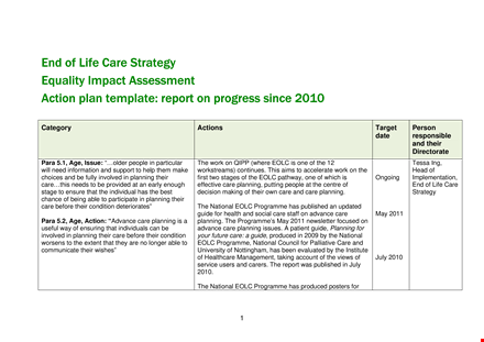 create an effective health care action plan - download strategy template template