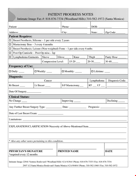 progress note: documenting every patient's breast progress template
