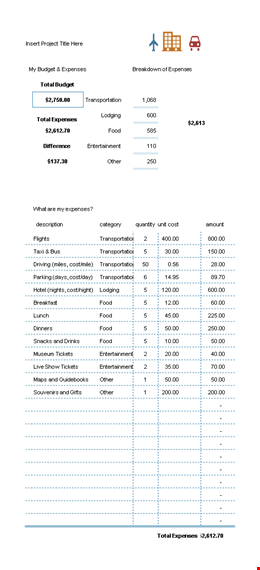 travel budget template excel template