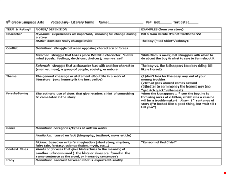 master your story structure with our plot diagram template template