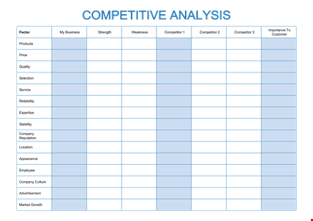 effective competitive analysis template | analyze company, pricing, factors, competitors, products template