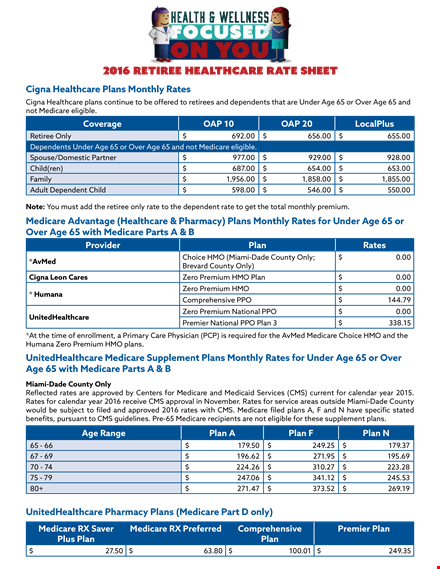 healthcare rate sheet template template