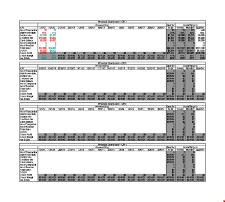 excel financial dashboard template template
