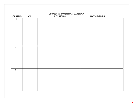 plot diagram template - create compelling storylines easily template