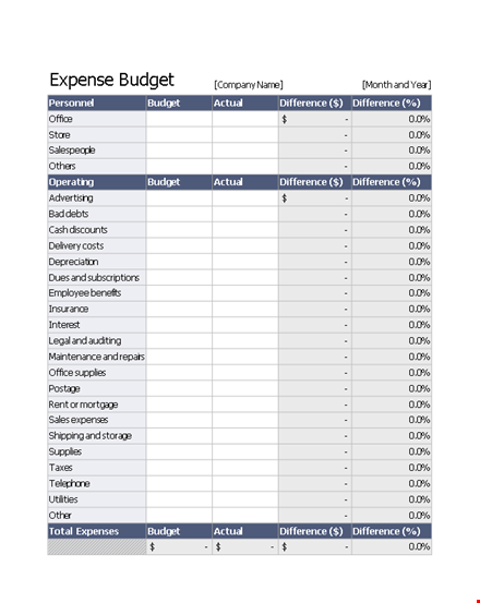 expense budget template excel template