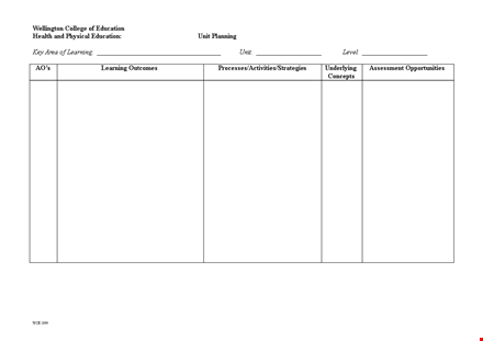 college unit plan template for effective education and learning in wellington template