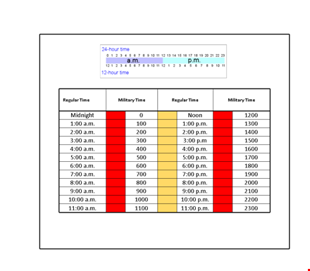 military time chart template - easily convert military to regular time | midnight reference template
