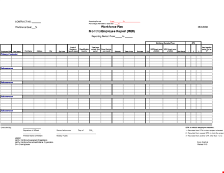 monthly employee reporting | period workforce tracking template