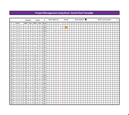 gantt chart excel week template