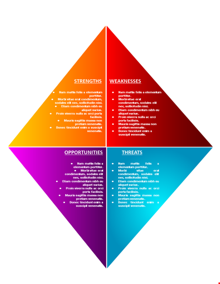 free swot analysis template | customize and download now template